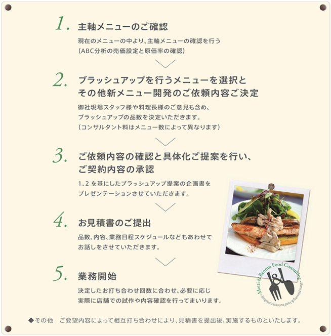 menu_info01